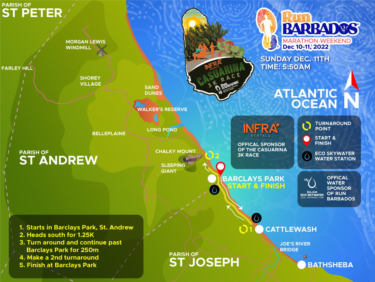 Run Barbados Marathon Weekend 2022